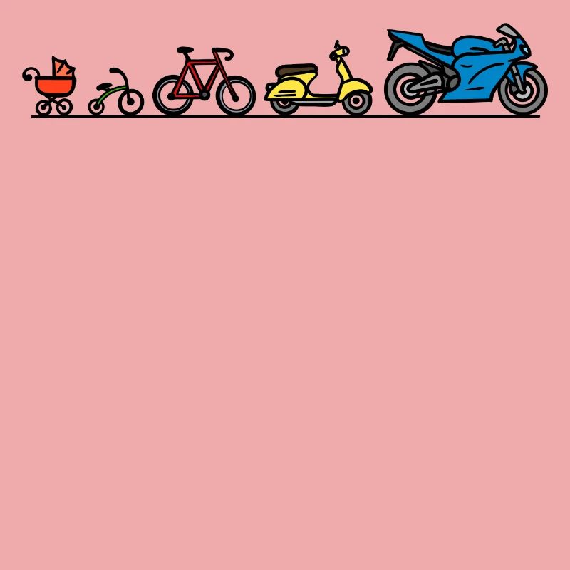 Motorrad Motorräder Evolution Entwicklung Biker