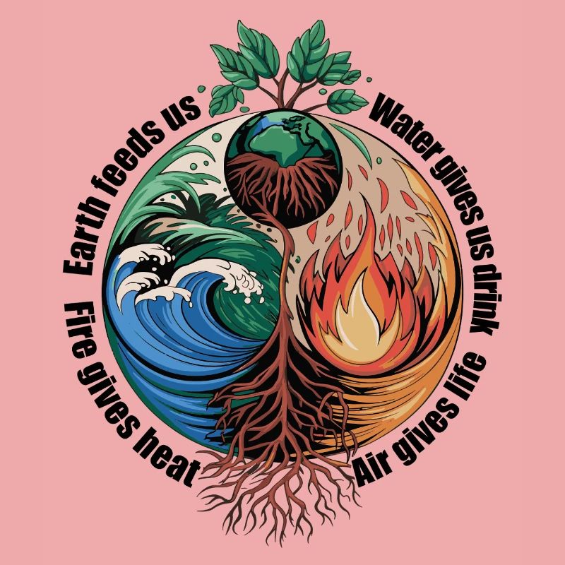 Vier-Elemente-Baum - Erde, Wasser, Feuer, Luft