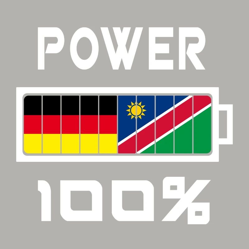 Germany and Namibia Power 100%