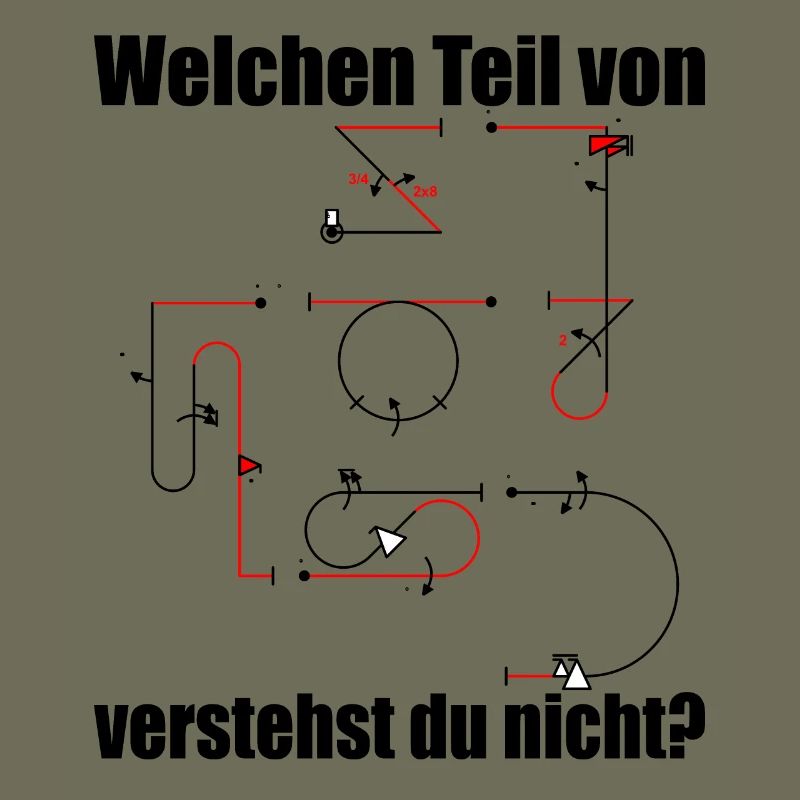 Aresti Symbole Kunstflug Programm Modellpilot