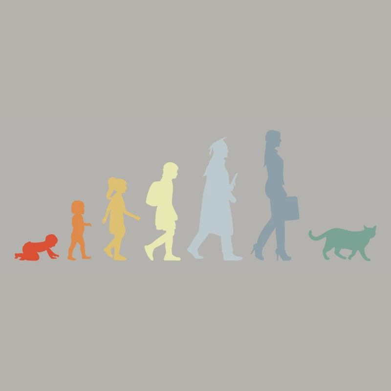 Évolution d’un amoureux des chats