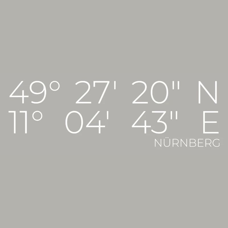 Coordinates Nuremberg