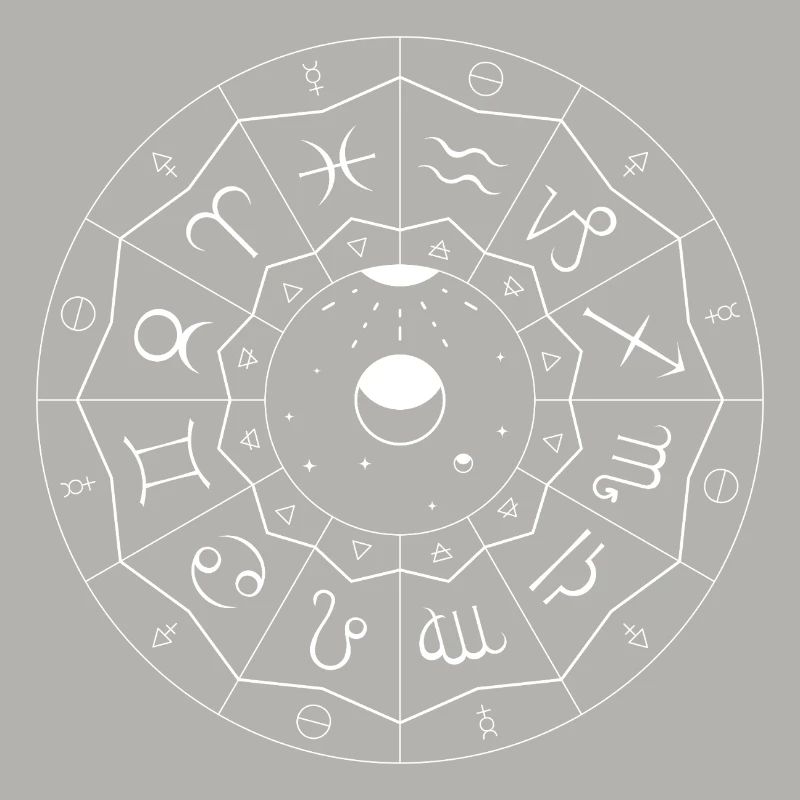 Mandala du Zodiaque - Éléments et Modalités (blanc)