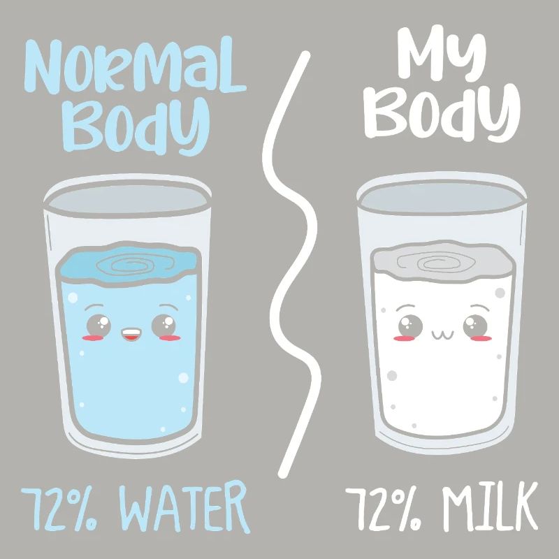 Pas de corps normal : eau vs lait