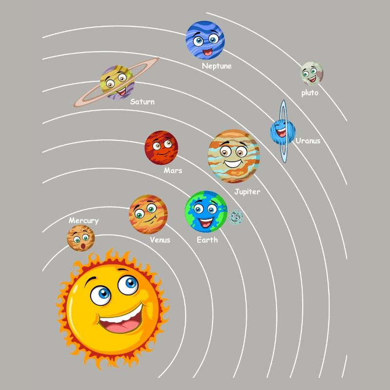 Sonnensystem