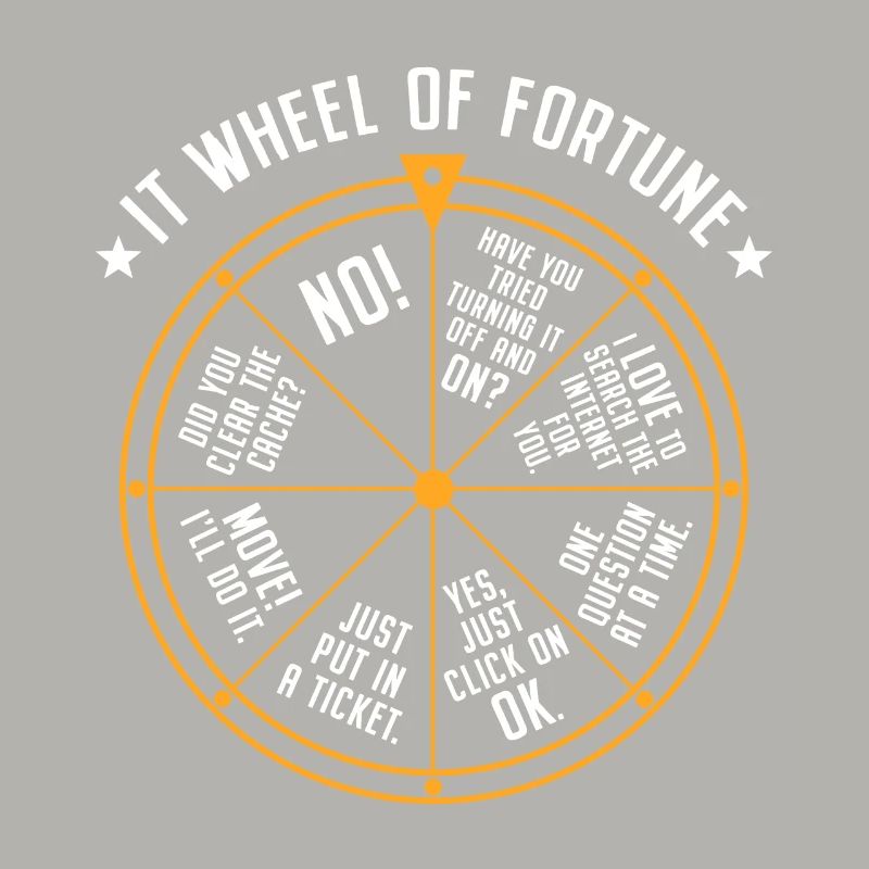 Support informatique Roue de la fortune Service Desk d’assistance informatique Nerd