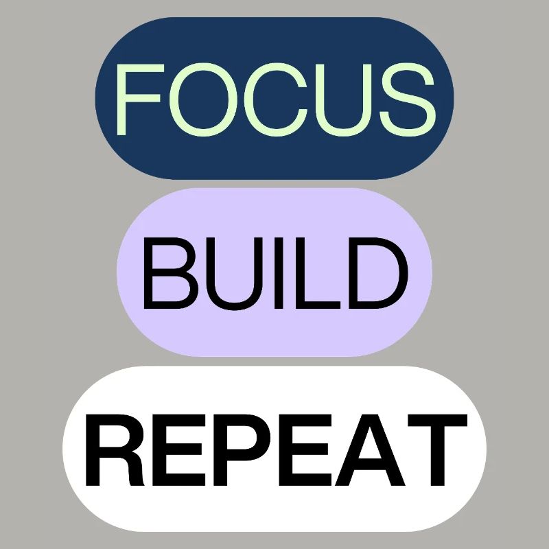 Focus, Build, Repeat – Creator Mindset