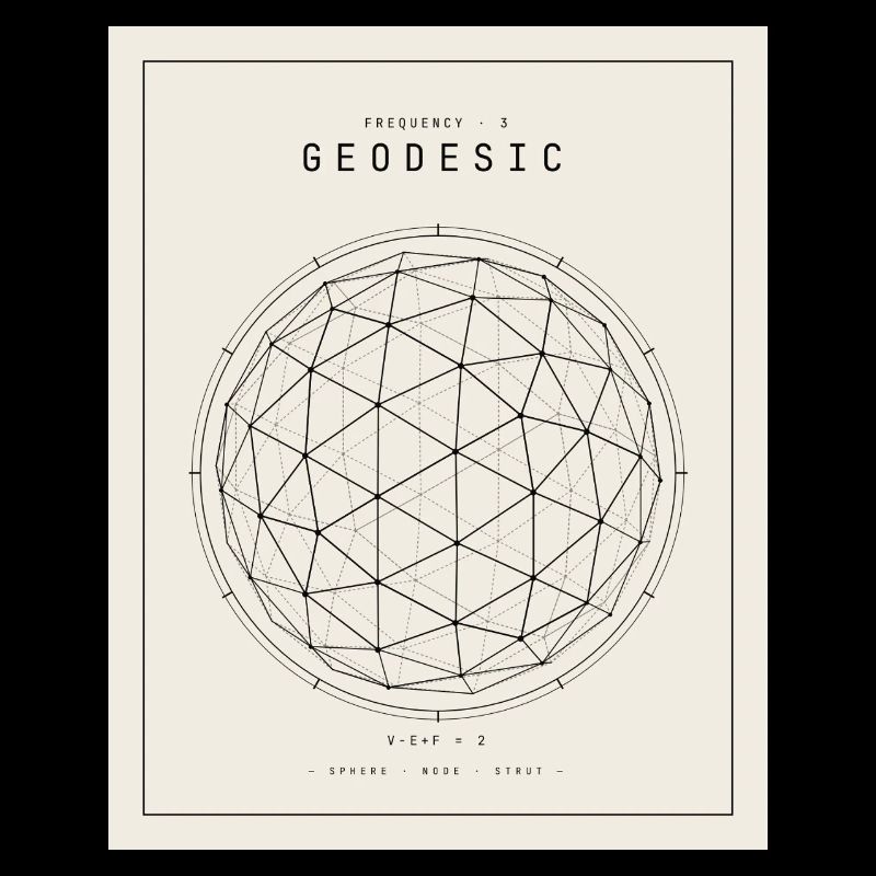 Geodesian Sphere Geometry Pattern