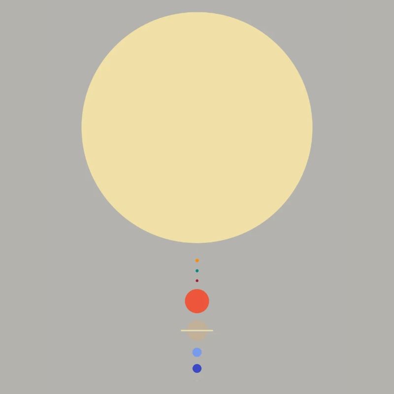 Minimal Solar System