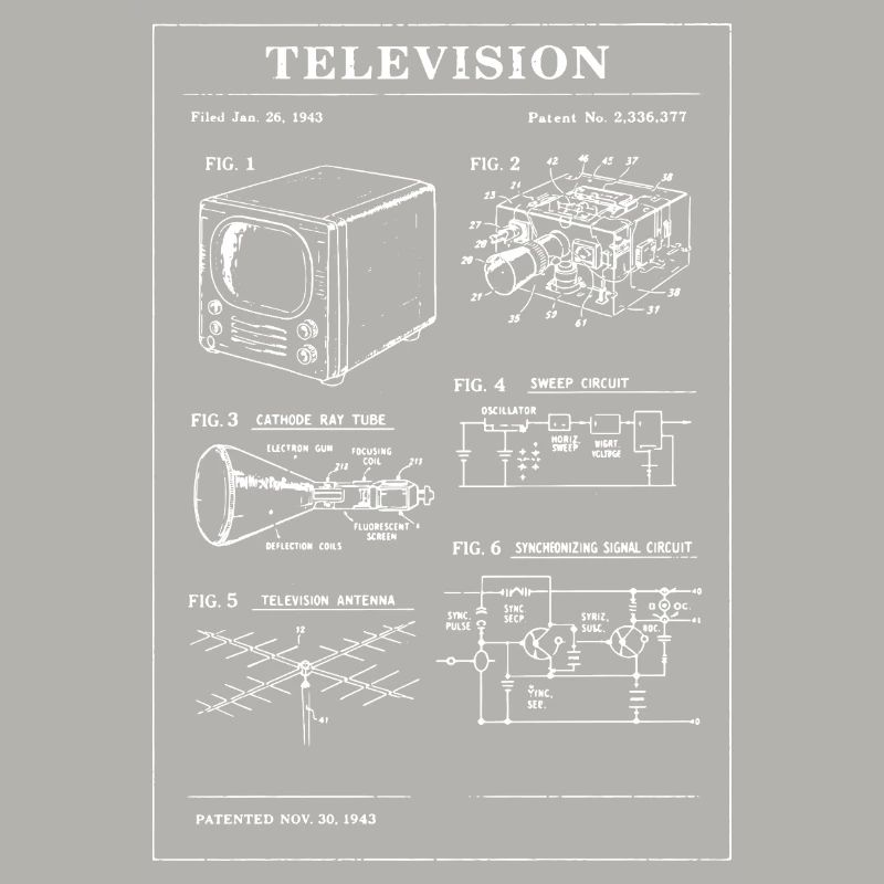 Plan de télévision rétro