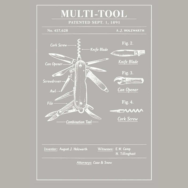 Multi-Tool Blueprint-Patentkunst