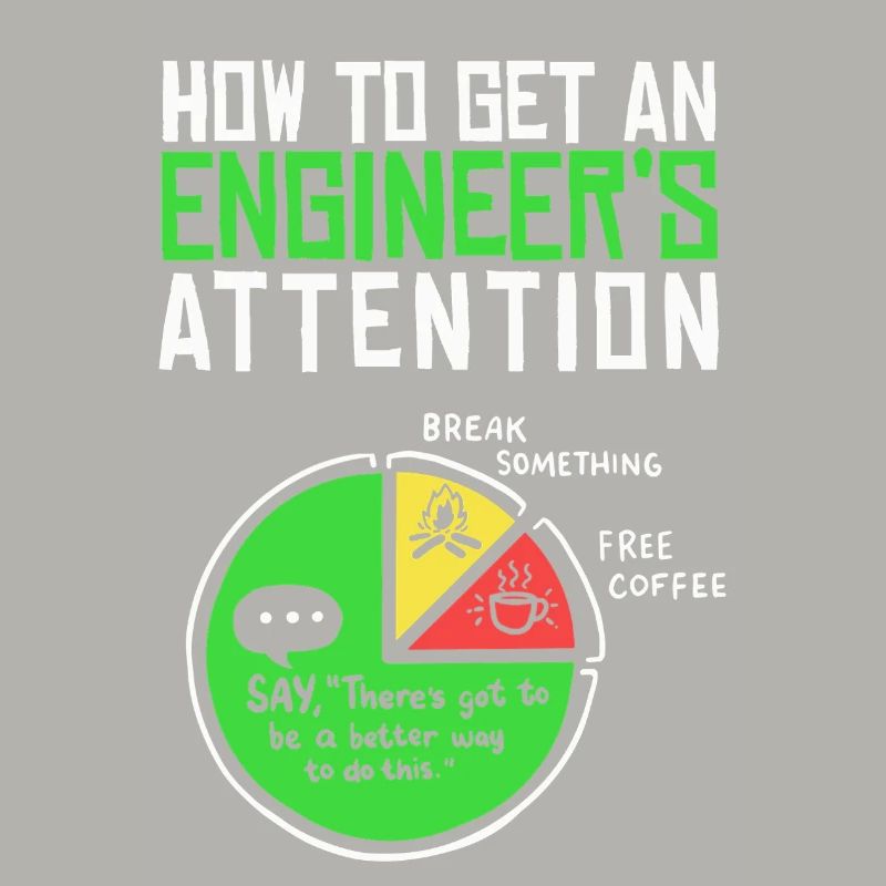 Engineer: How to Get Their Attention