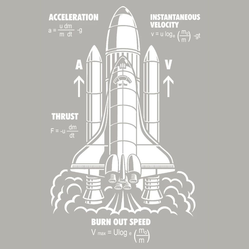 Formule de propulsion de fusée Nerdy STEM Rocket Gift