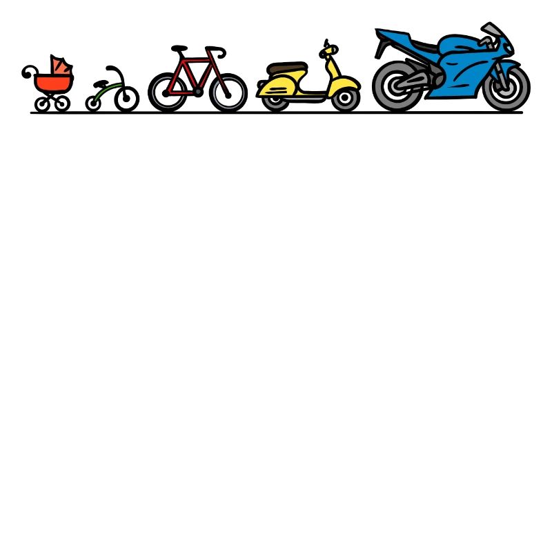 Motorrad Motorräder Evolution Entwicklung Biker