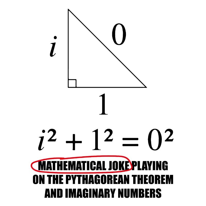 Funny math motif with Pythagoras joke