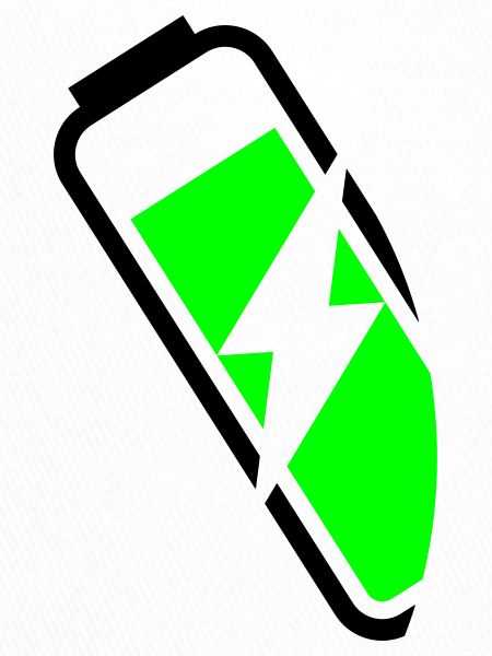 energiegeladen