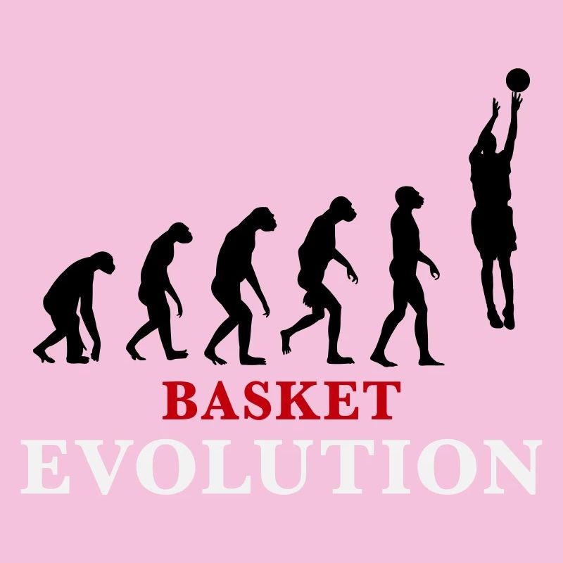 Basket Evolution Sport und Humor 3c