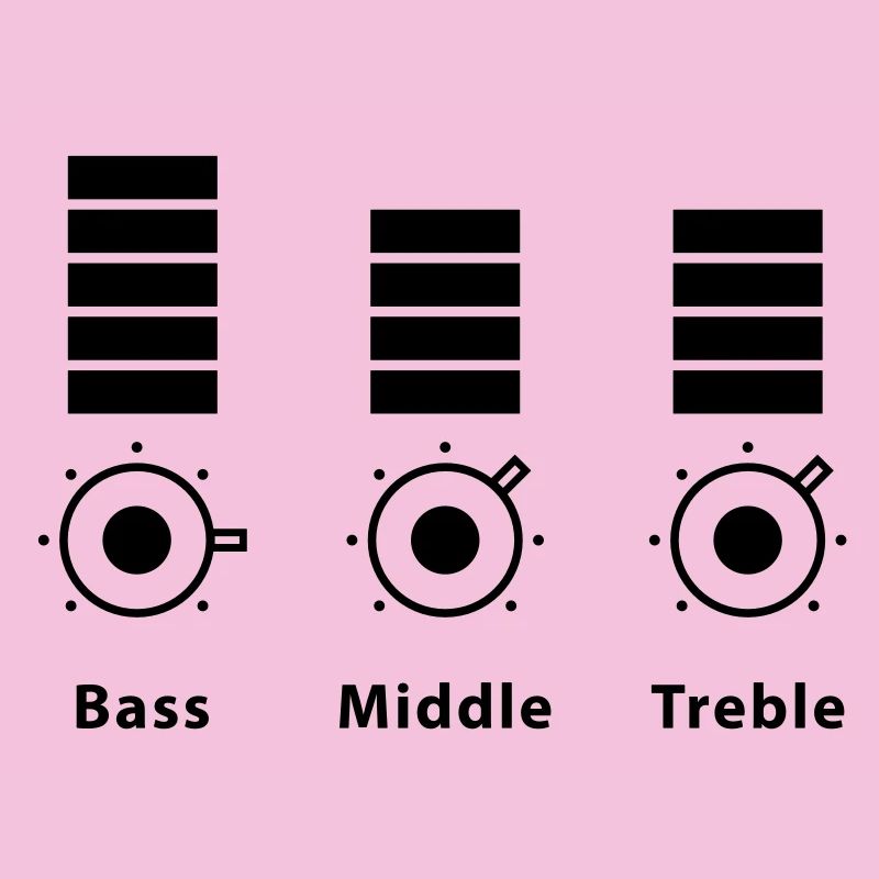 mixer