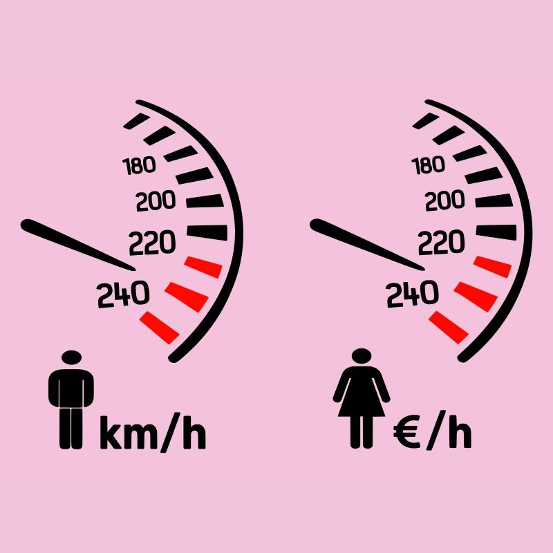 compteur de vitesse km/h et compteur de dépense 