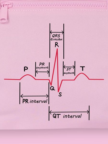 ECG
