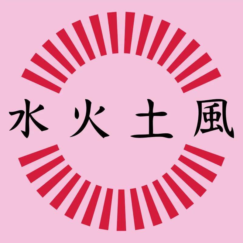 Japon caractères feu terre eau vent