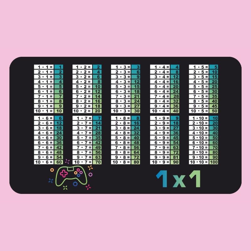 Spielecontroller - Kleines 1x1 - Mathematik