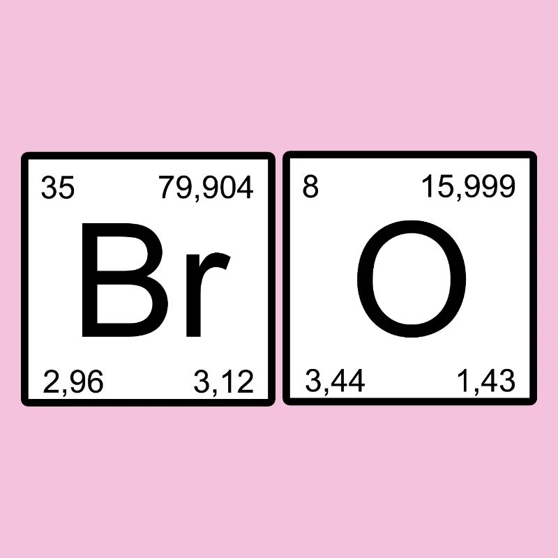 BrO Element Design Chemistry