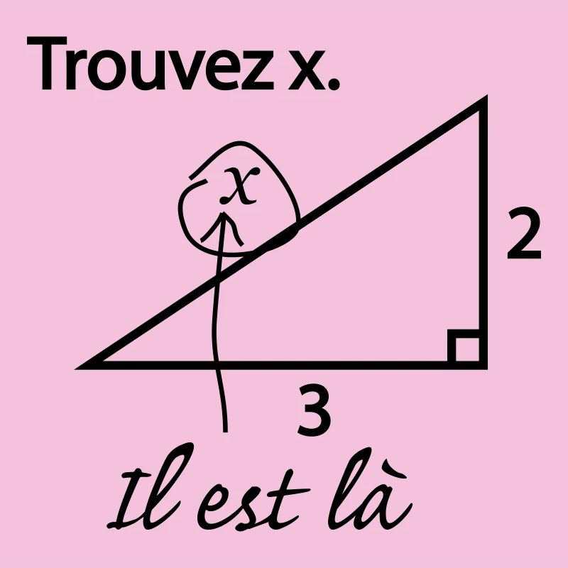 Find x
