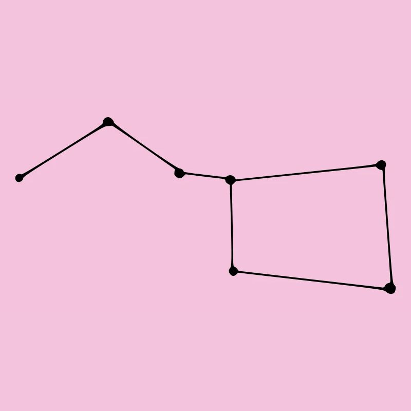 Constellation de la Grande Ourse