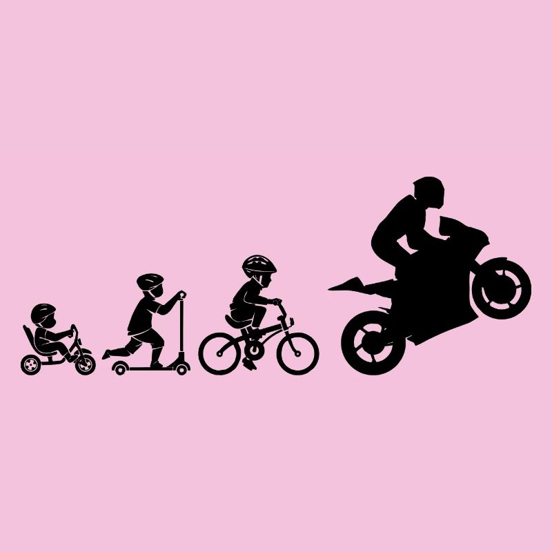 MOTORRADENTWICKLUNG