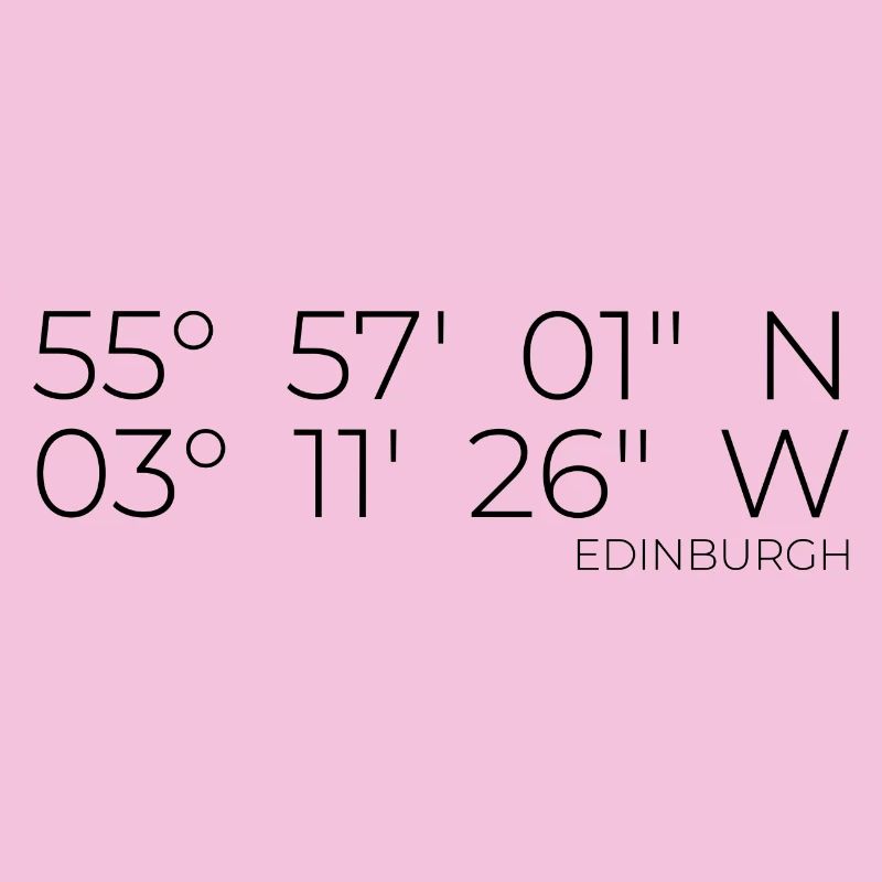 Coordinates: Edinburgh, Scotland