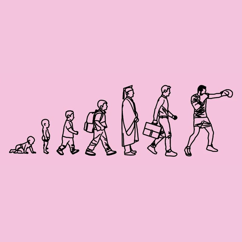 Évolution de la boxe
