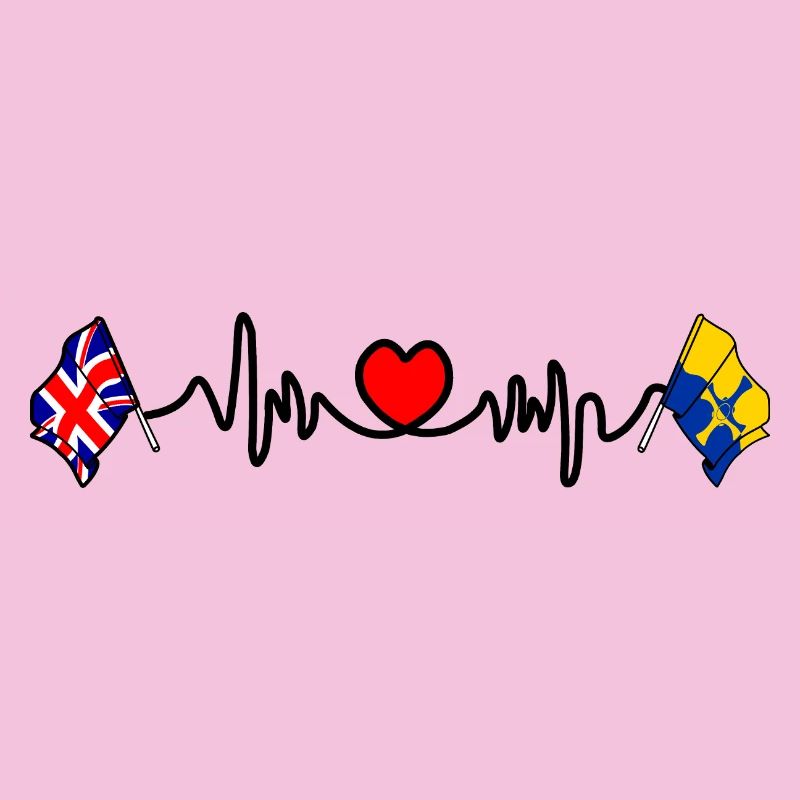 Herzfrequenz in Durham & UK