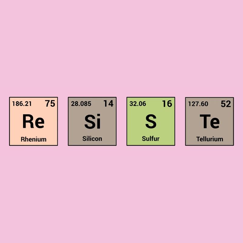 Resists in periodic elements
