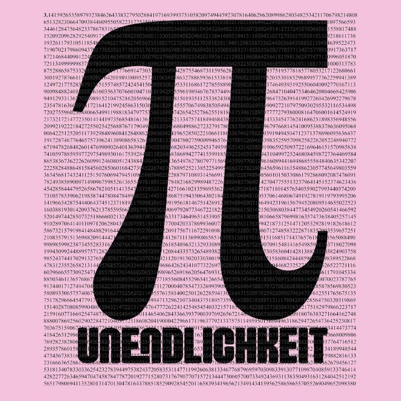 Pi Sign from Number Pattern
