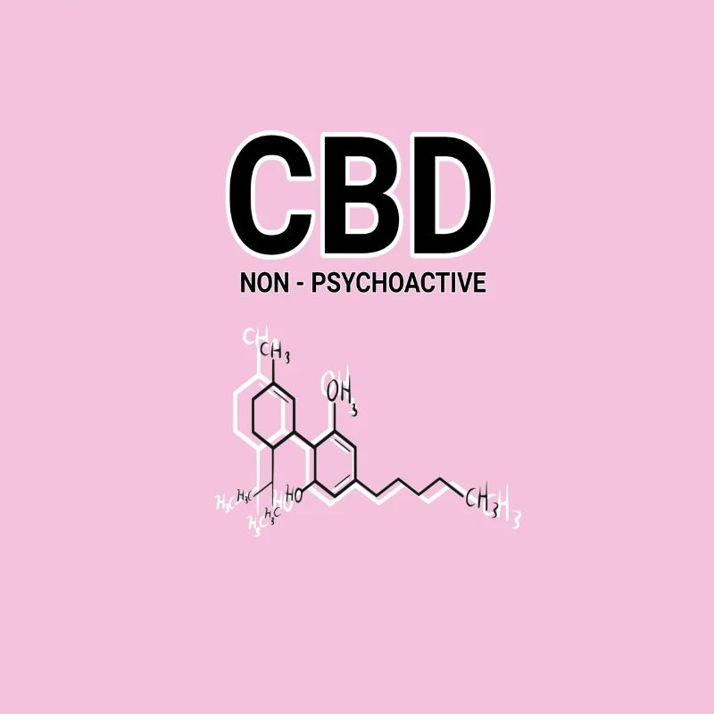 CBD