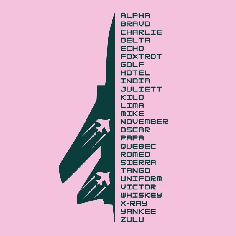 Phonetic alphabet