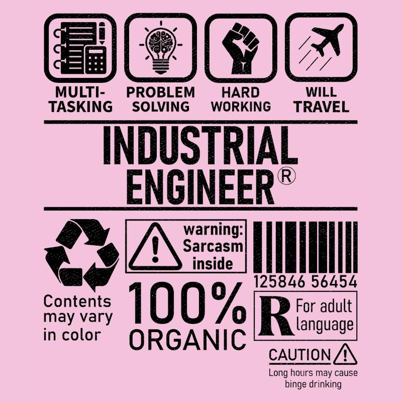 Industrial Engineer multi tasking problem solving
