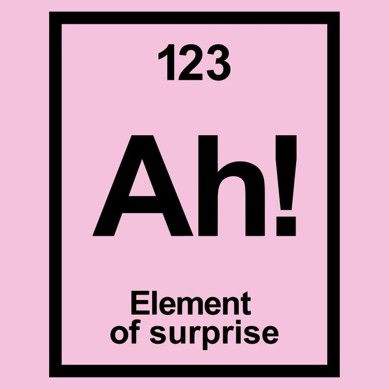 Periodic Table