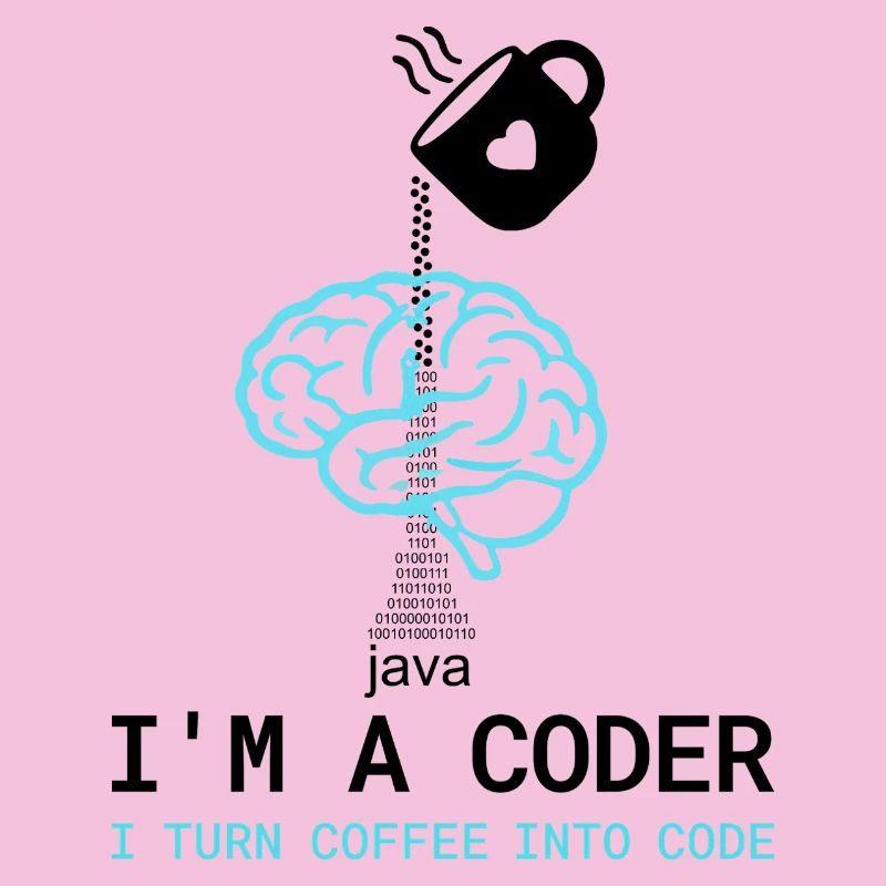 Coder T-Shirt: Coffee into Code – Nerdy Programmie
