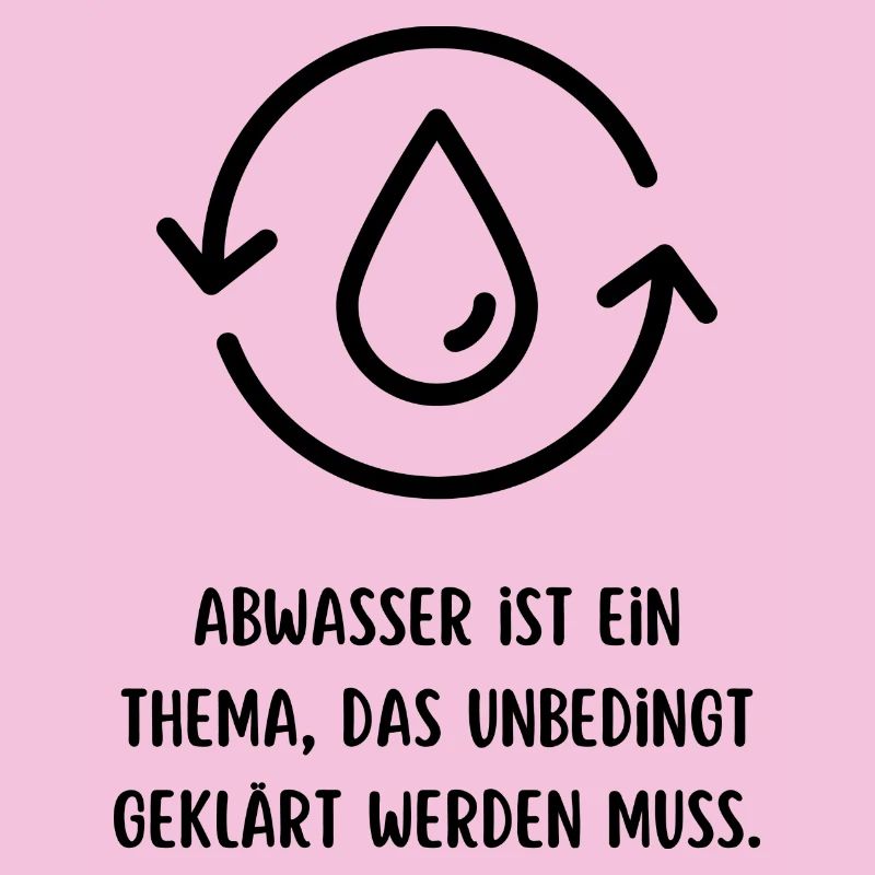 Geklärt