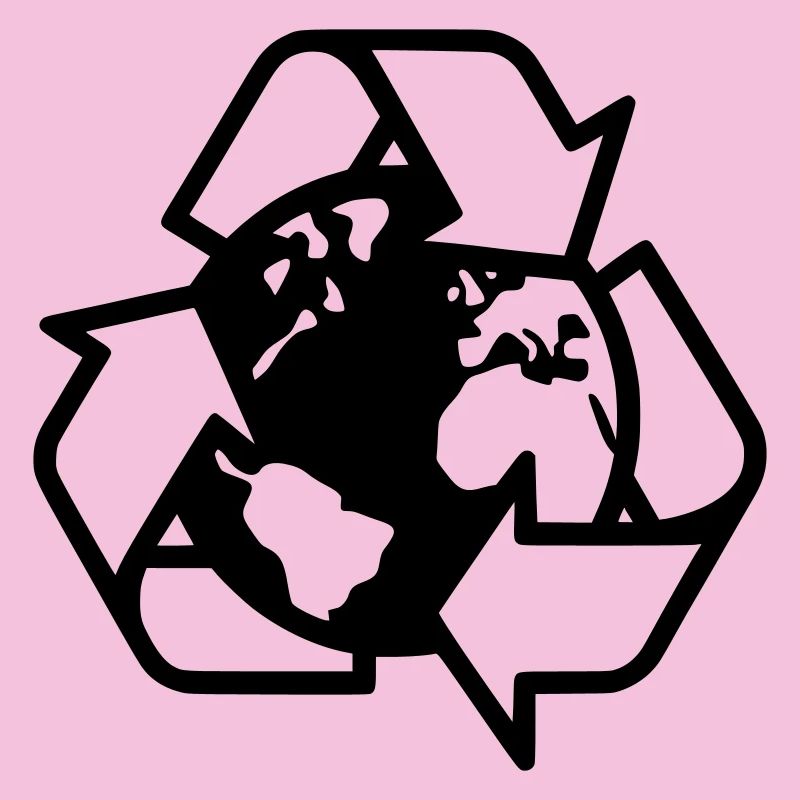 Environment