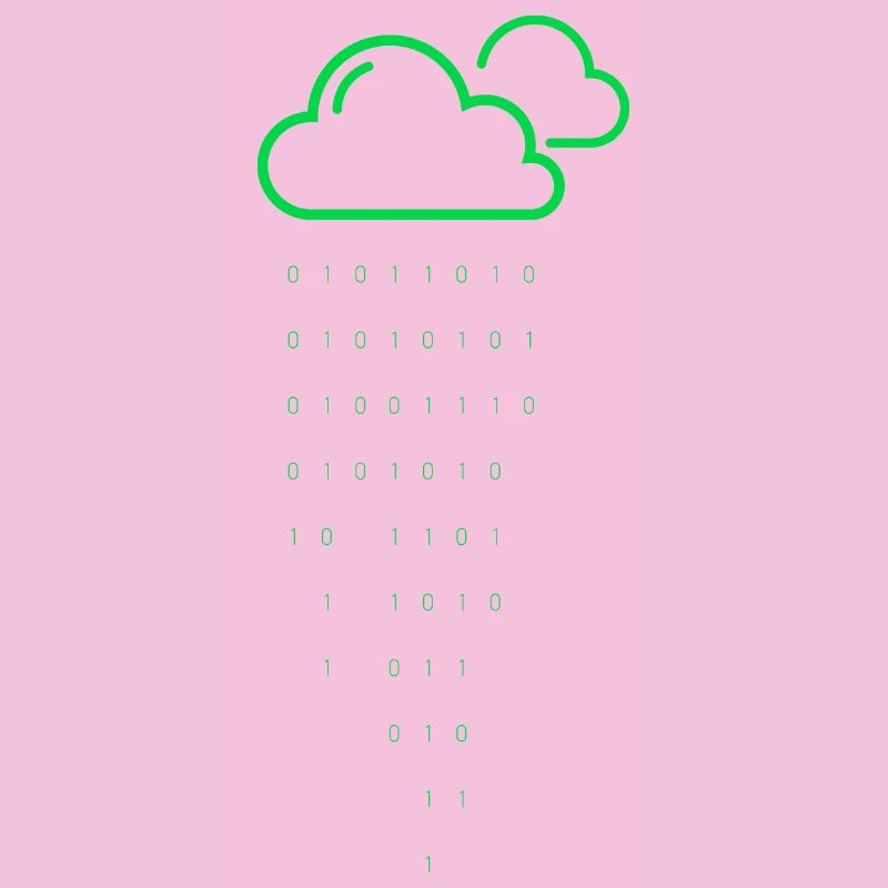 Wolkenregen-Code