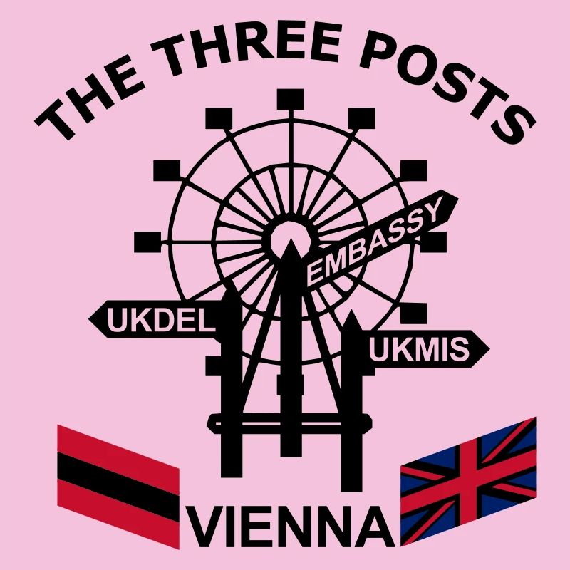 3_Posts