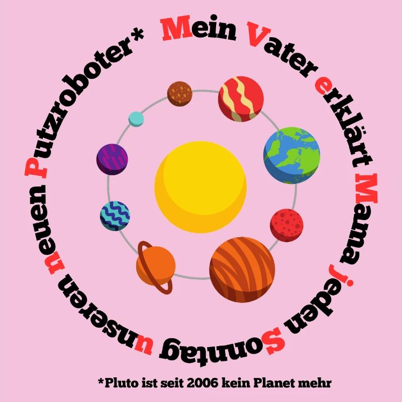 Sonnensystem lustig