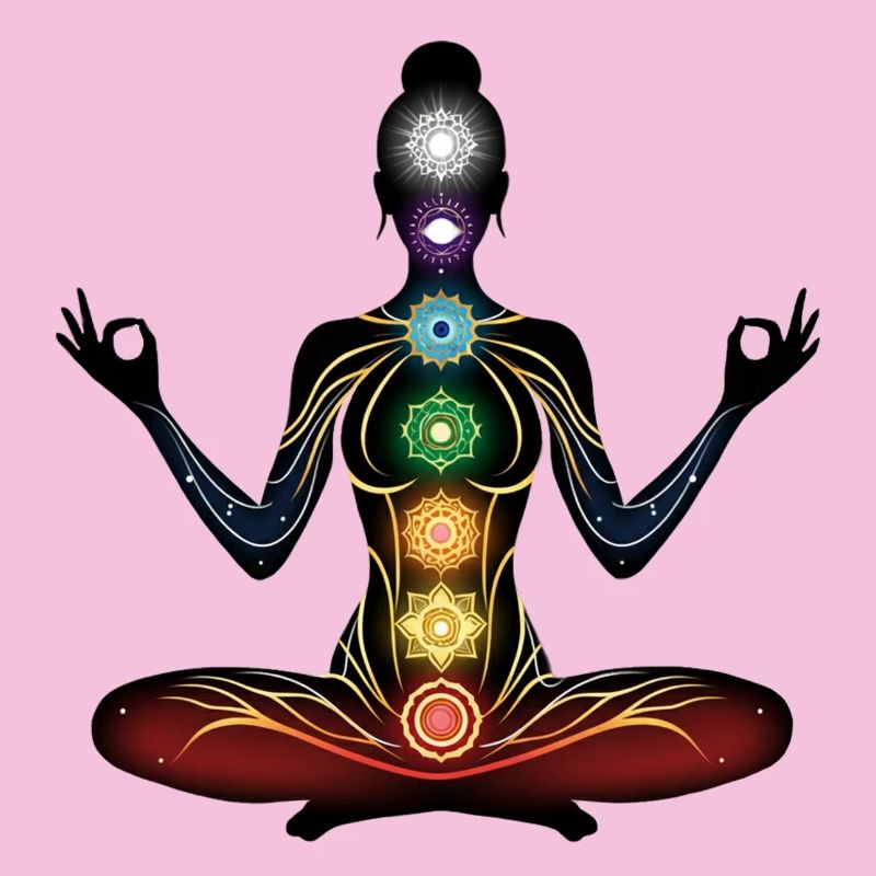 Chakra Meditations Silhouette