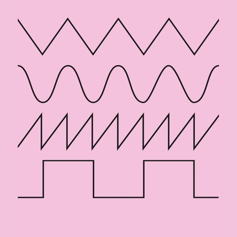 SYNTHESIZER WAVEFORM