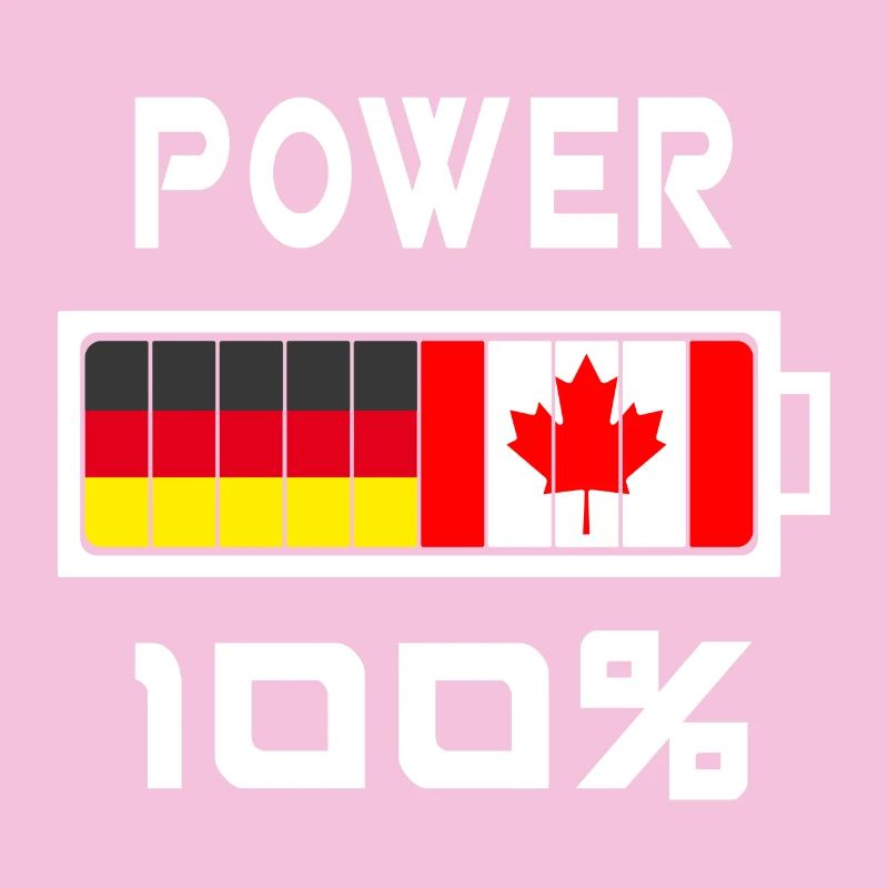 Germany and Canada Power 100%