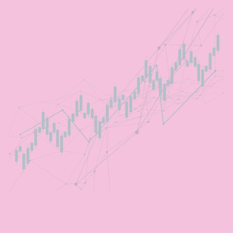 Candlestick chart