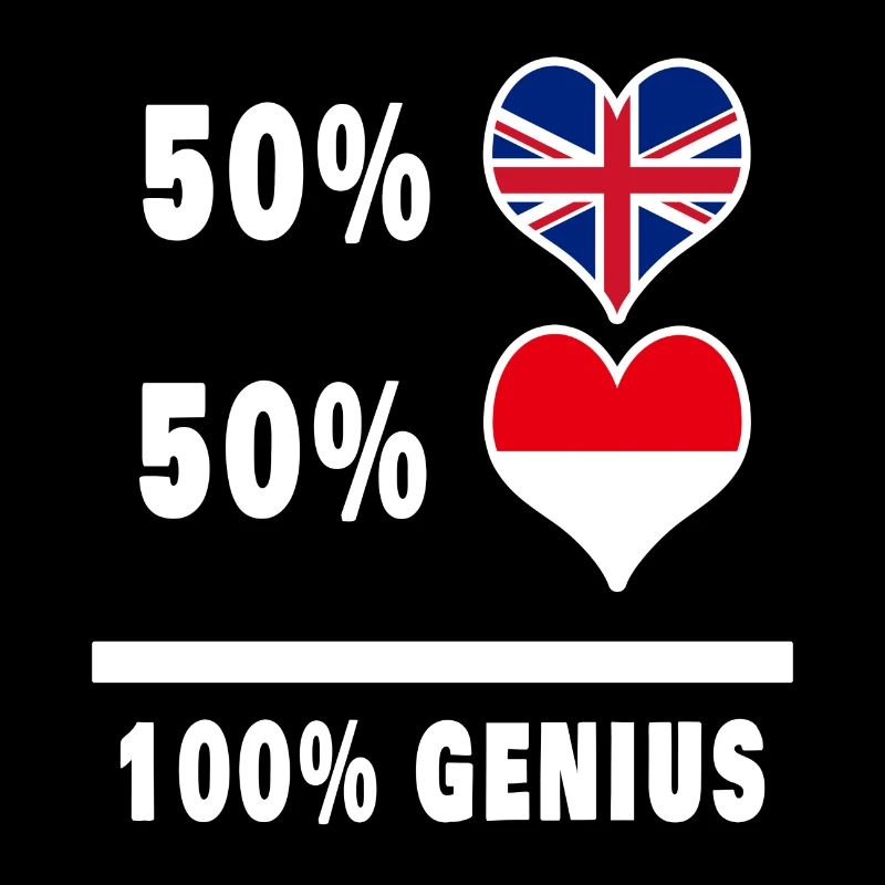 Indonesia and Great Britain 100% Genius Flag